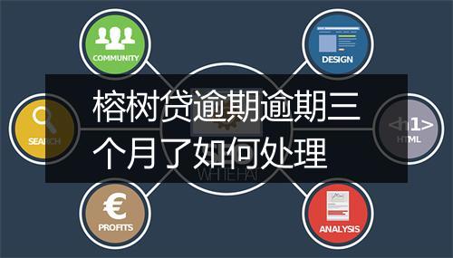 榕树贷逾期逾期三个月了如何处理