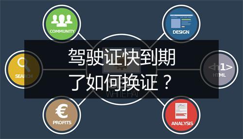 驾驶证快到期了如何换证？