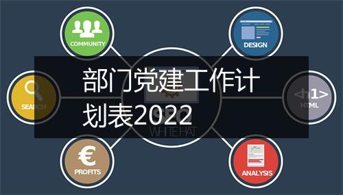 部门党建工作计划表2022