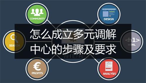 怎么成立多元调解中心的步骤及要求