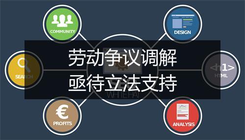 劳动争议调解亟待立法支持