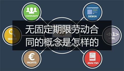 无固定期限劳动合同的概念是怎样的