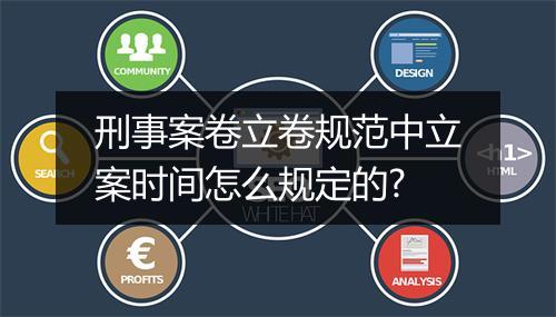 刑事案卷立卷规范中立案时间怎么规定的?