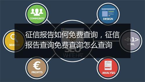 征信报告如何免费查询，征信报告查询免费查询怎么查询
