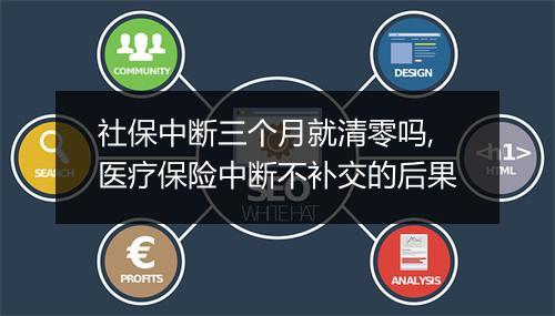 社保中断三个月就清零吗,医疗保险中断不补交的后果