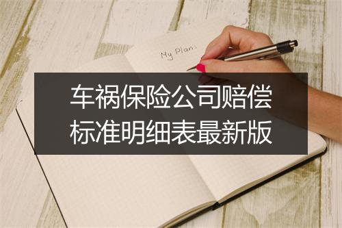 车祸保险公司赔偿标准明细表最新版