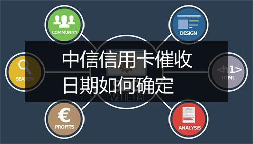 中信信用卡催收日期如何确定