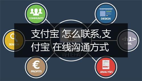 支付宝 怎么联系,支付宝 在线沟通方式