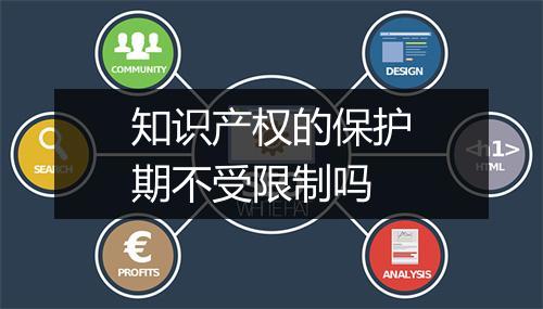 知识产权的保护期不受限制吗