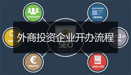 外商投资企业开办流程