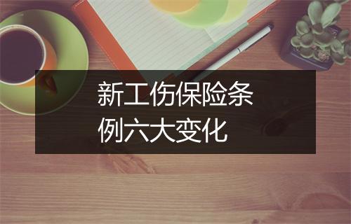 新工伤保险条例六大变化