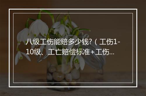 八级工伤能赔多少钱?（工伤1-10级、工亡赔偿标准+工伤认定29条规则）