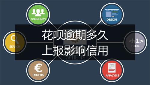 花呗逾期多久上报影响信用