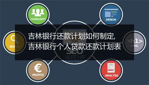 吉林银行还款计划如何制定,吉林银行个人贷款还款计划表