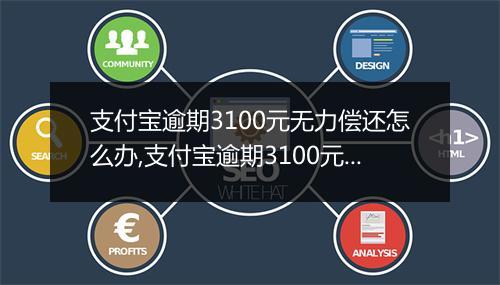 支付宝逾期3100元无力偿还怎么办,支付宝逾期3100元后果及解决办法