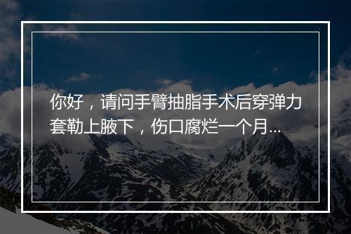 你好，请问手臂抽脂手术后穿弹力套勒上腋下，伤口腐烂一个月位恢复，可以要求赔偿多少钱？抽脂手花费49