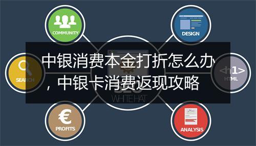 中银消费本金打折怎么办，中银卡消费返现攻略
