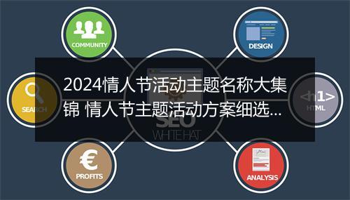 2024情人节活动主题名称大集锦 情人节主题活动方案细选5篇