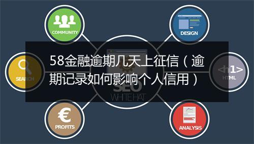 58金融逾期几天上征信（逾期记录如何影响个人信用）