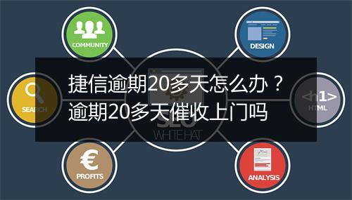 捷信逾期20多天怎么办？逾期20多天催收上门吗