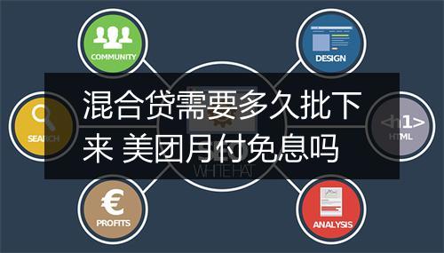 混合贷需要多久批下来 美团月付免息吗