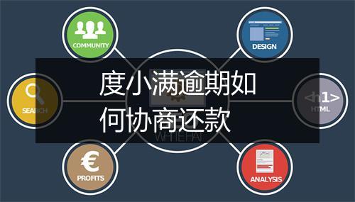 度小满逾期如何协商还款