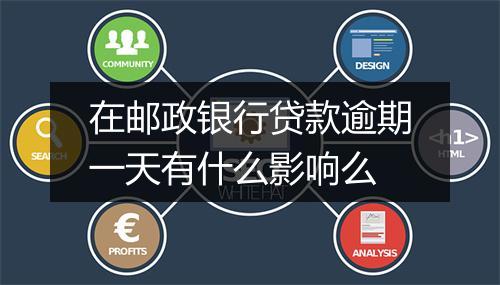 在邮政银行贷款逾期一天有什么影响么