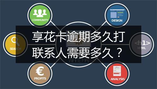 享花卡逾期多久打联系人需要多久？