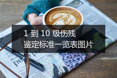 1 到 10 级伤残鉴定标准一览表图片