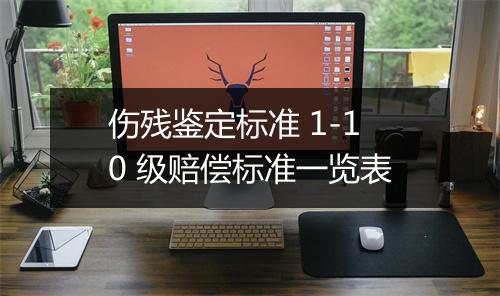 伤残鉴定标准 1-10 级赔偿标准一览表