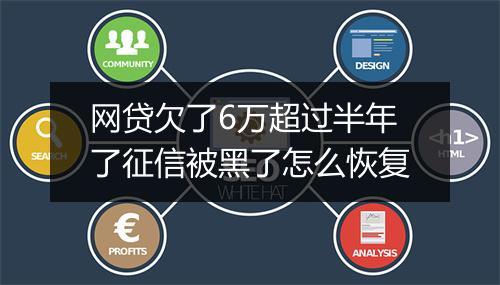 网贷欠了6万超过半年了征信被黑了怎么恢复