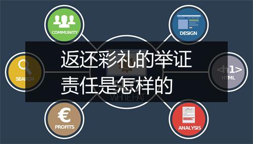 返还彩礼的举证责任是怎样的