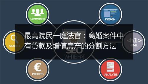 最高院民一庭法官：离婚案件中有贷款及增值房产的分割方法