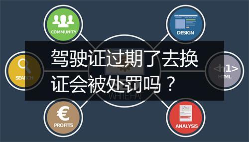 驾驶证过期了去换证会被处罚吗？