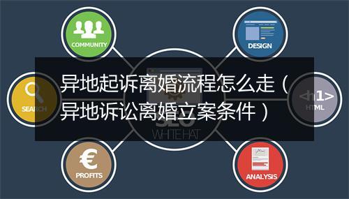 异地起诉离婚流程怎么走（异地诉讼离婚立案条件）