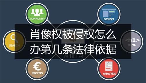 肖像权被侵权怎么办第几条法律依据