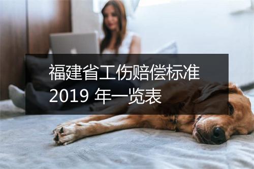 福建省工伤赔偿标准 2019 年一览表