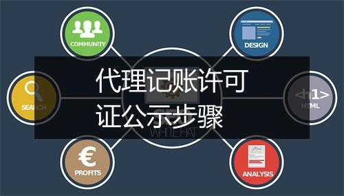 代理记账许可证公示步骤