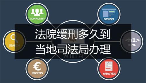 法院缓刑多久到当地司法局办理