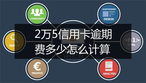 2万5信用卡逾期费多少怎么计算