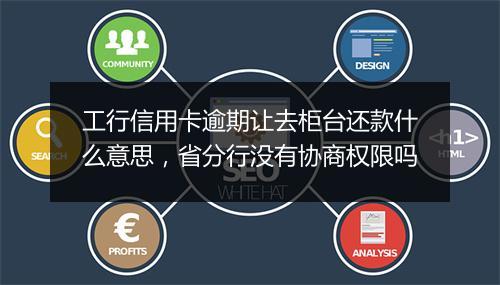 工行信用卡逾期让去柜台还款什么意思，省分行没有协商权限吗