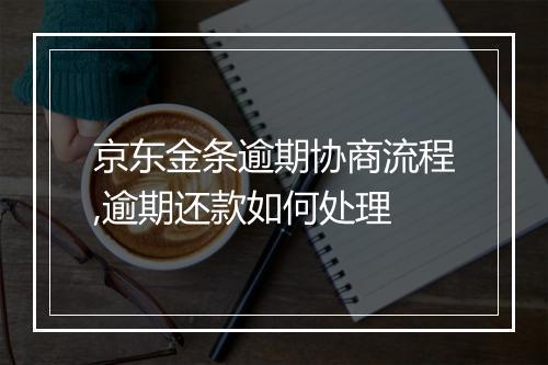 京东金条逾期协商流程,逾期还款如何处理