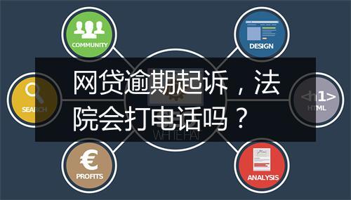 网贷逾期起诉，法院会打电话吗？