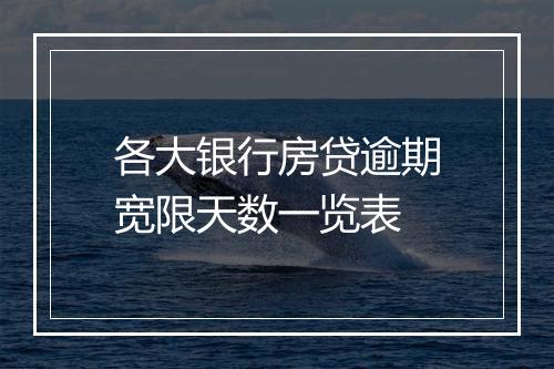 各大银行房贷逾期宽限天数一览表