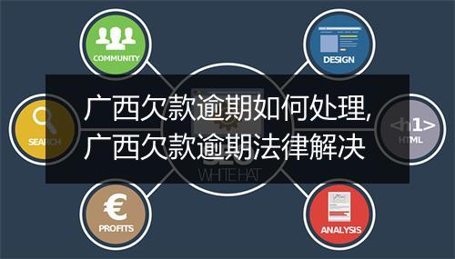 广西欠款逾期如何处理,广西欠款逾期法律解决