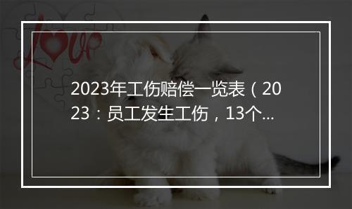 2023年工伤赔偿一览表（2023：员工发生工伤，13个赔偿项目一览）