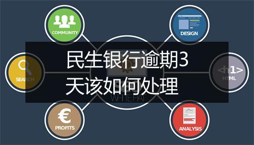 民生银行逾期3天该如何处理