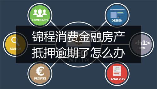 锦程消费金融房产抵押逾期了怎么办