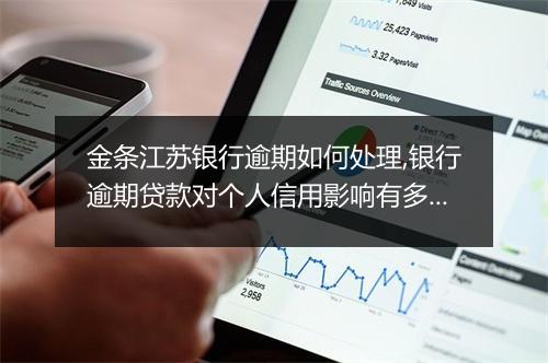 金条江苏银行逾期如何处理,银行逾期贷款对个人信用影响有多大