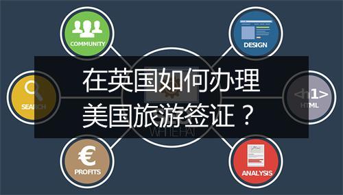 在英国如何办理美国旅游签证？